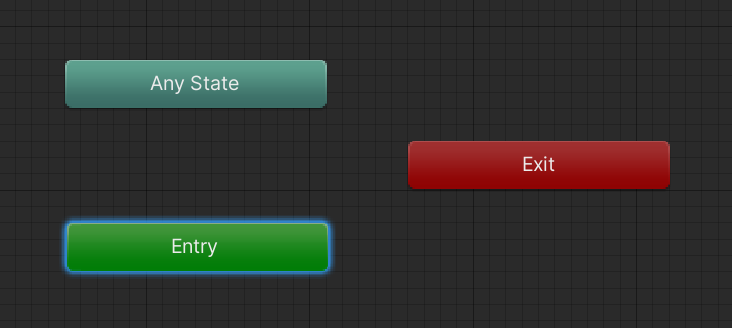 Unity的Animator组件的用法