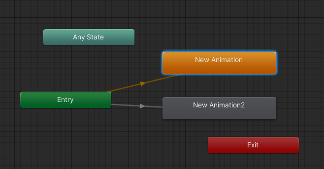 Unity的Animator组件的用法