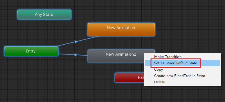 Unity的Animator組件的用法