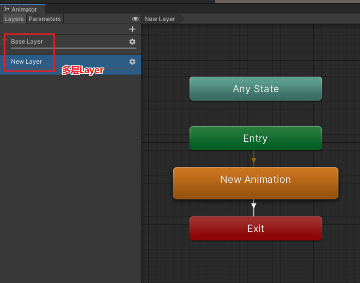 Unity的Animator組件的用法