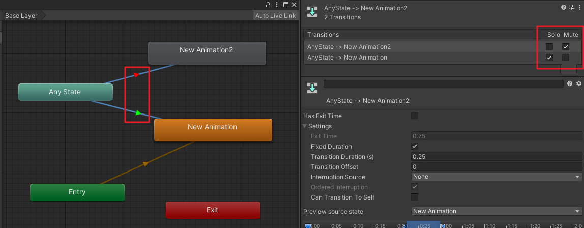 Unity的Animator組件的用法