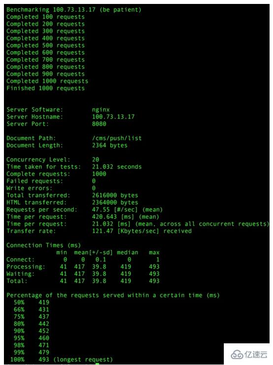 PHP7和5.6的压测对比的示例分析