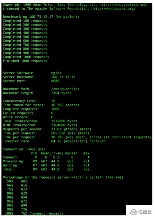 PHP7和5.6的压测对比的示例分析