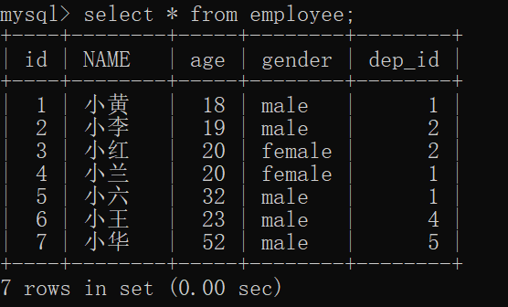 MySQL中多表连接的基本语法和交叉连接的方式