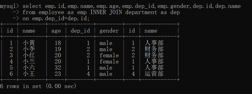 MySQL中多表连接的基本语法和交叉连接的方式