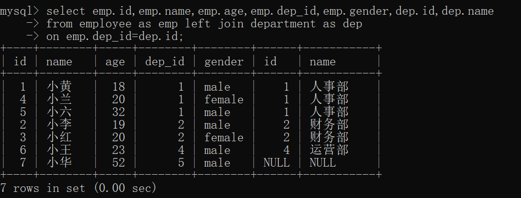 MySQL中多表连接的基本语法和交叉连接的方式