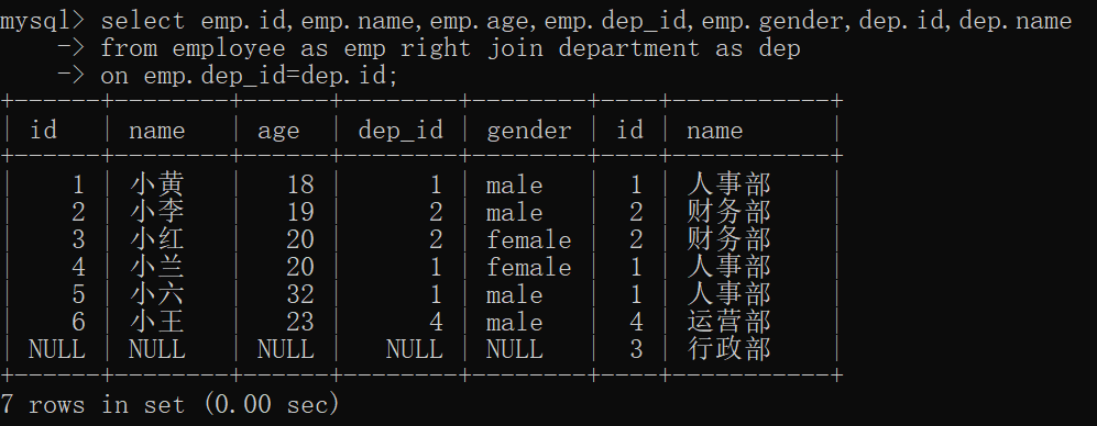 MySQL中多表连接的基本语法和交叉连接的方式