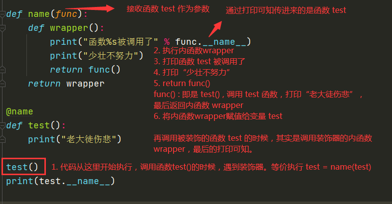 python裝飾器的功能和特性