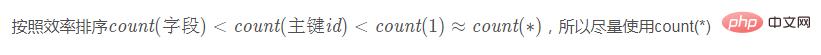 MySQL中的count()、union()和group by語(yǔ)句的用法