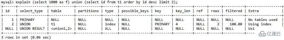 MySQL中的count()、union()和group by语句的用法