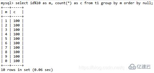 MySQL中的count()、union()和group by语句的用法