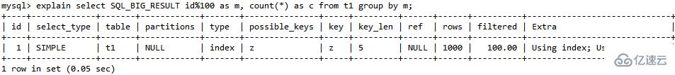 MySQL中的count()、union()和group by语句的用法