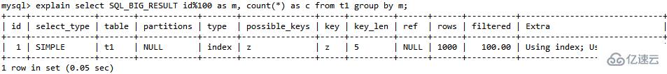 MySQL中的count()、union()和group by語(yǔ)句的用法