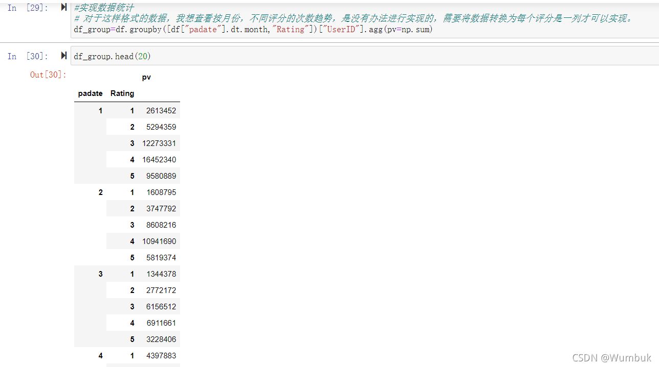 Pandas如何使用stack和pivot实现数据透视