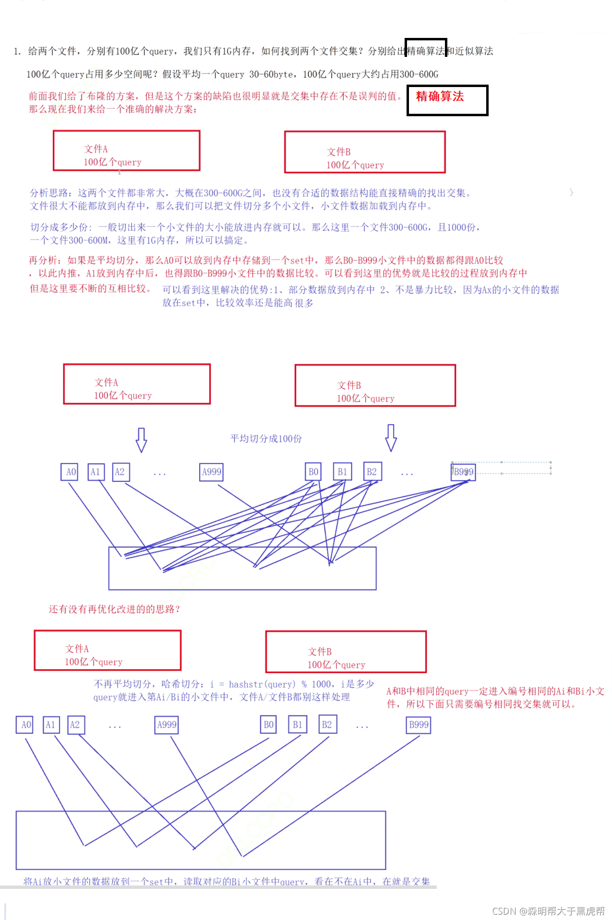 C++中位图和布隆过滤器的示例分析