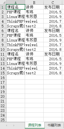 python如何按照sheet合并多个Excel