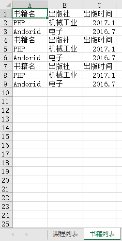 python如何按照sheet合并多个Excel