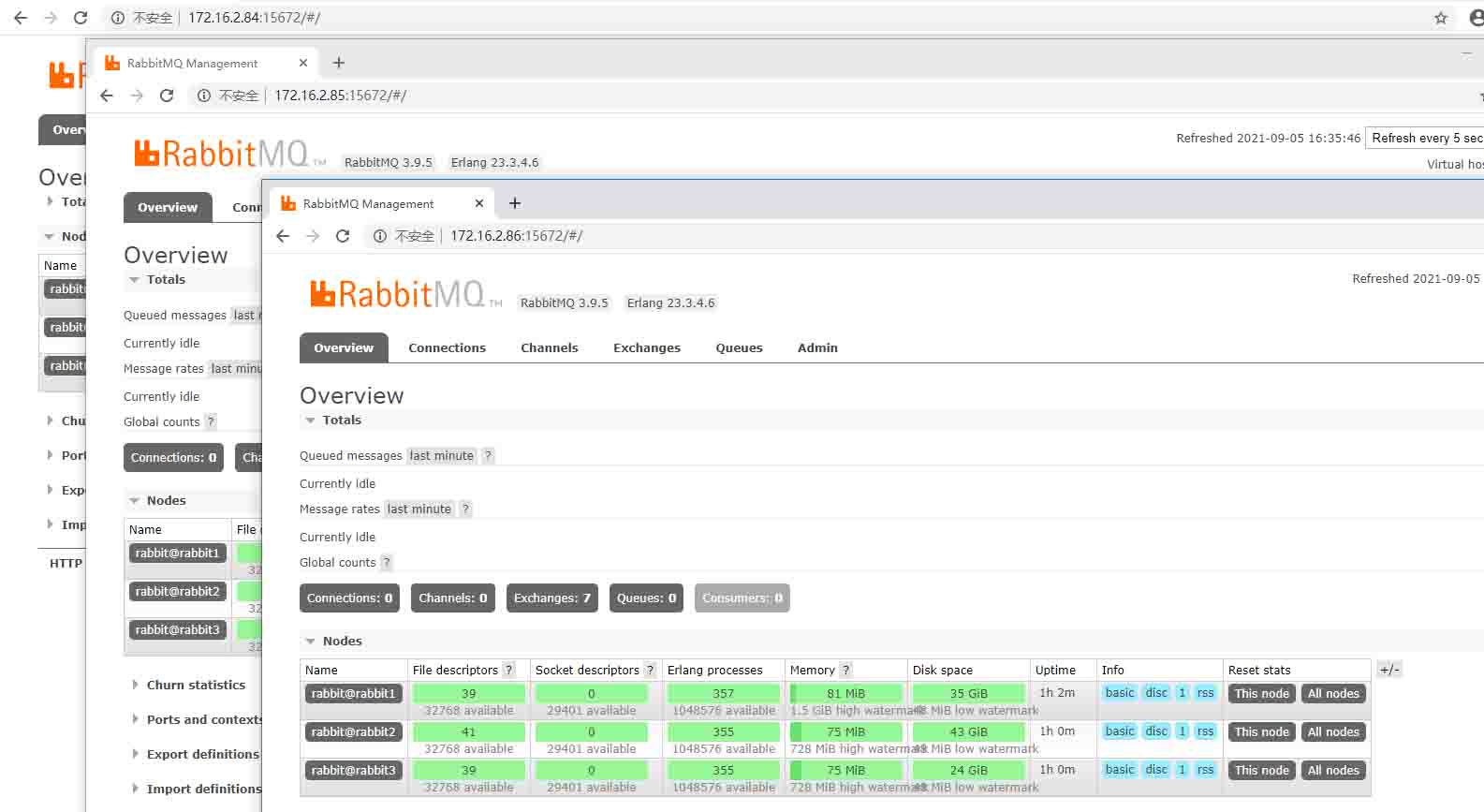 RabbitMQ高可用集群的介绍及构建的方法