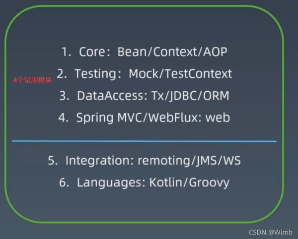 Java框架之Spring的示例分析