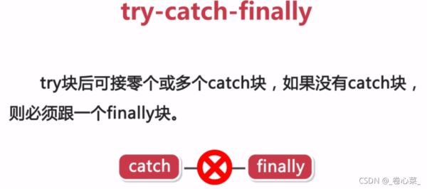 java异常处理之try-catch结构的示例分析