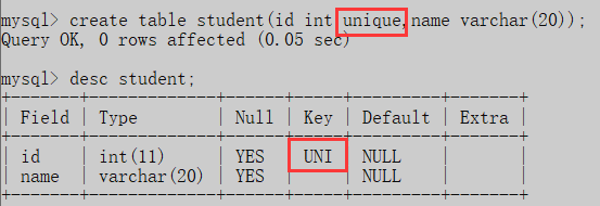 MySQL中常见的约束类型有哪些