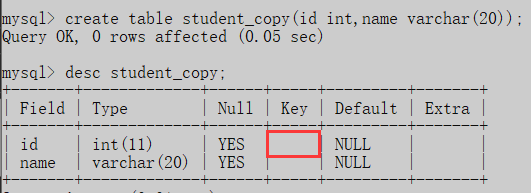 MySQL中常见的约束类型有哪些