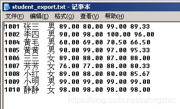 如何使用C语言实现学生成绩管理系统