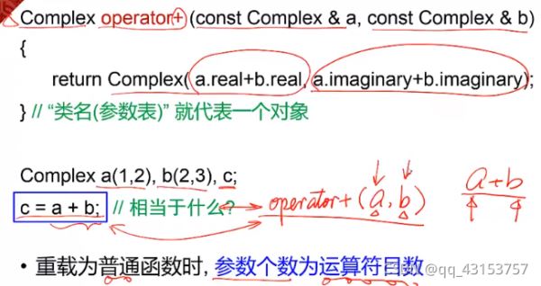 C++运算符重载的示例分析