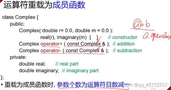 C++运算符重载的示例分析