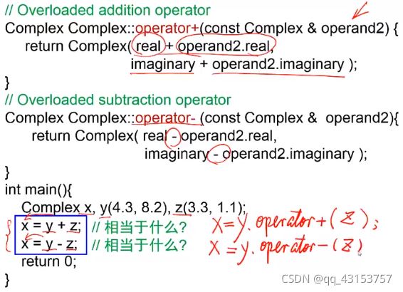 C++运算符重载的示例分析