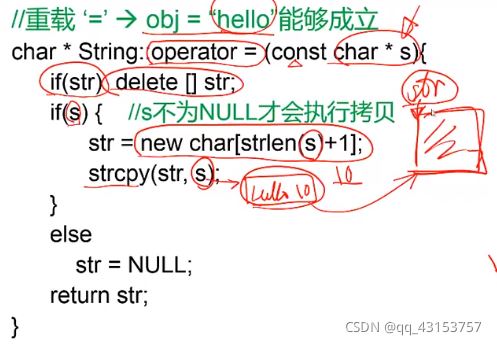 C++运算符重载的示例分析