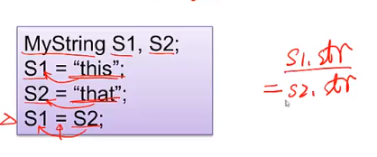 C++运算符重载的示例分析