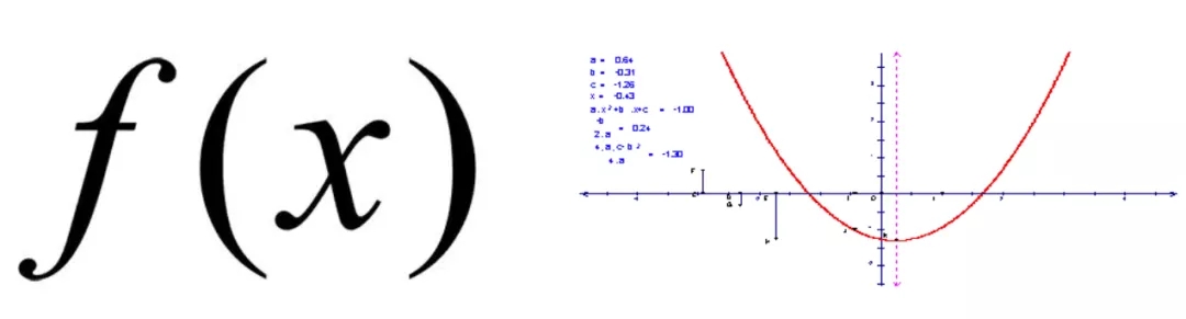 javascript函数式编程的简单介绍