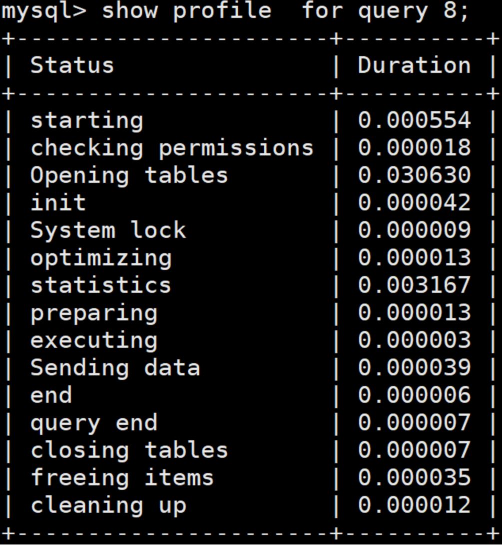 Mysql中prepare预处理怎么用