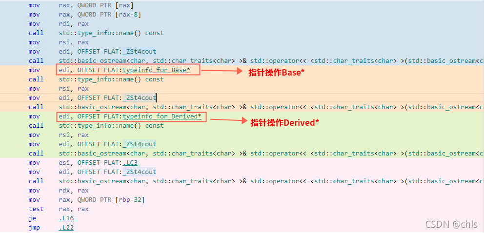 C++中typeid和虚函数的示例分析