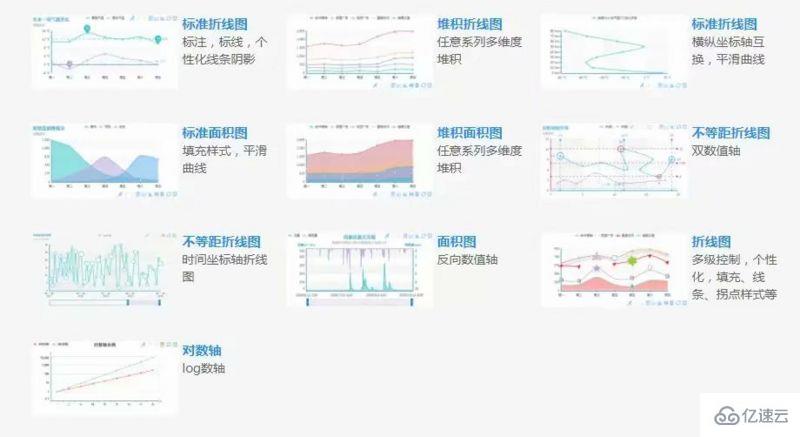 JavaScript可以能做些什么