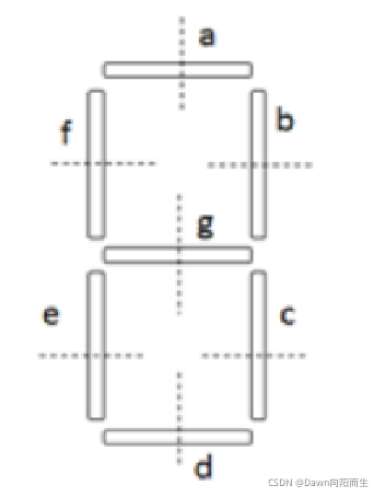 opencv怎么實(shí)現(xiàn)簡(jiǎn)單的數(shù)字識(shí)別