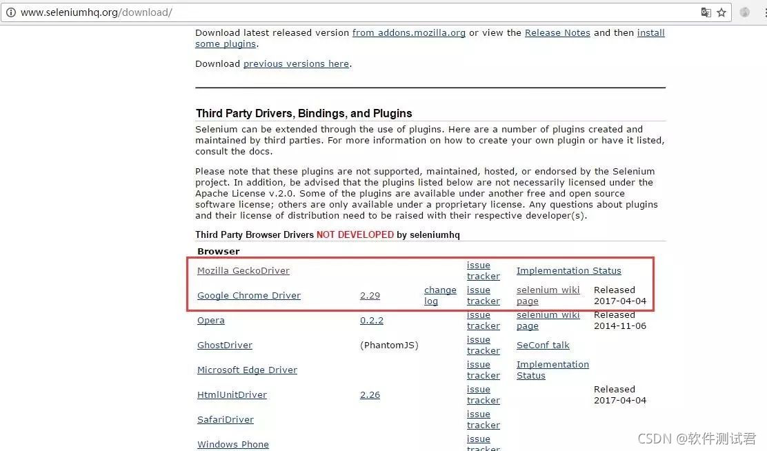 Python结合Selenium实现Web自动化测试的示例分析