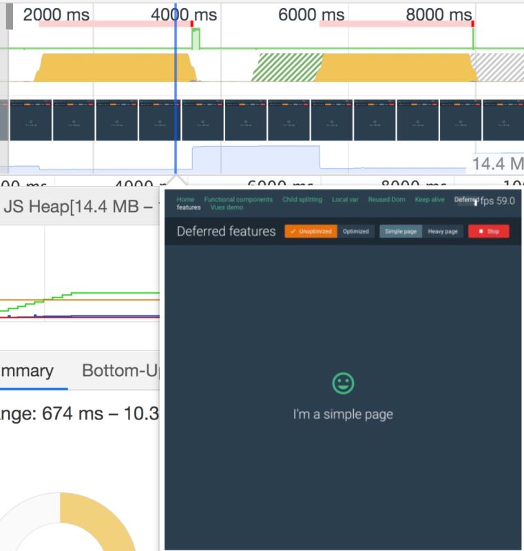 Vue.js实用的性能优化技巧分享