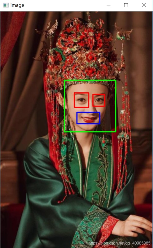 OpenCV Haar級聯(lián)檢測器進(jìn)行面部檢測的示例分析