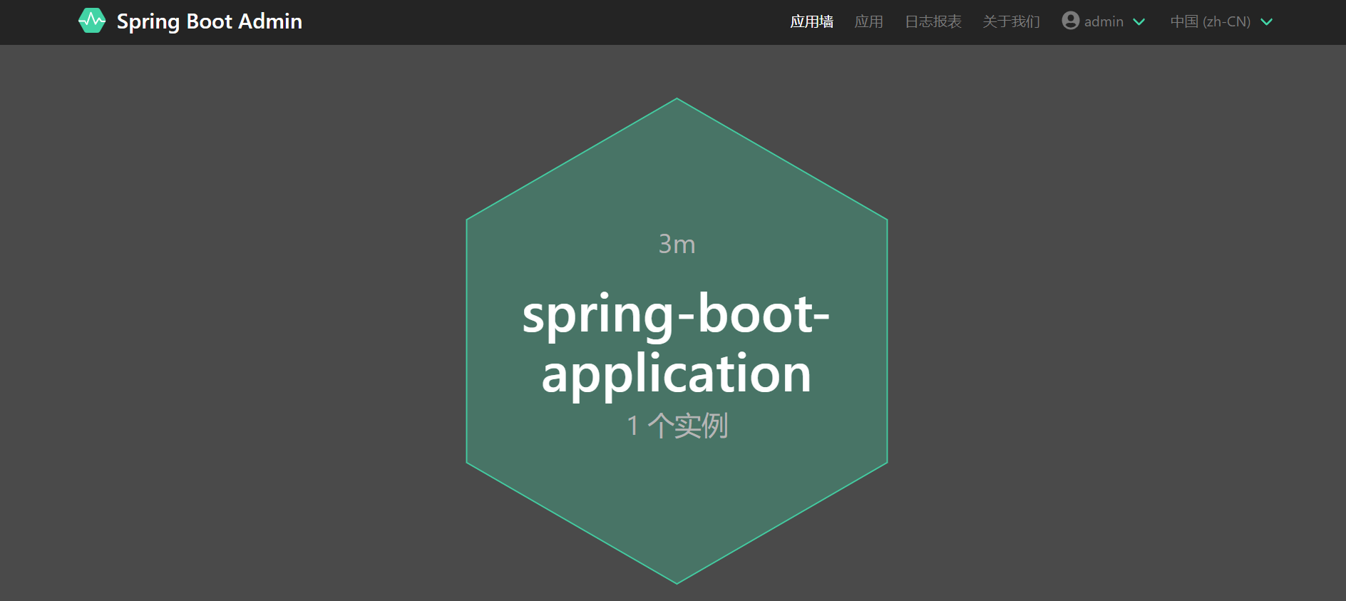 Java SpringBoot快速集成SpringBootAdmin管控台监控服务的示例分析