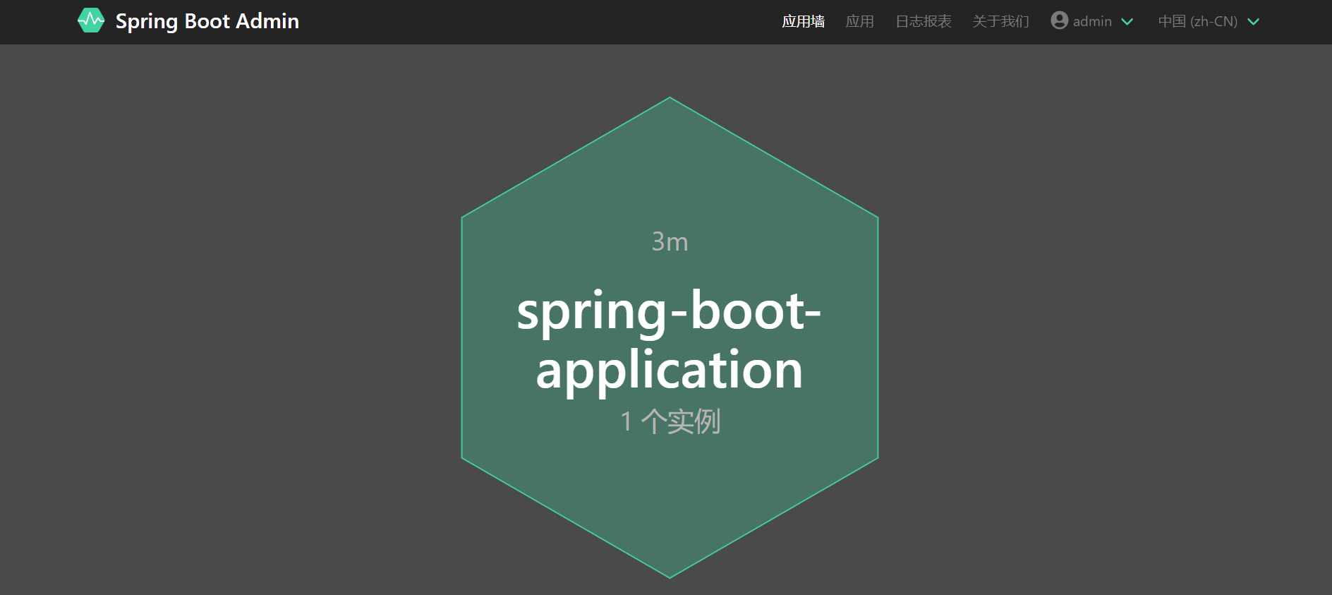 Java SpringBoot快速集成SpringBootAdmin管控臺監(jiān)控服務(wù)的示例分析