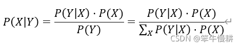 python如何实现贝叶斯推断