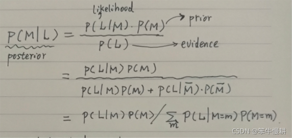 python如何实现贝叶斯推断