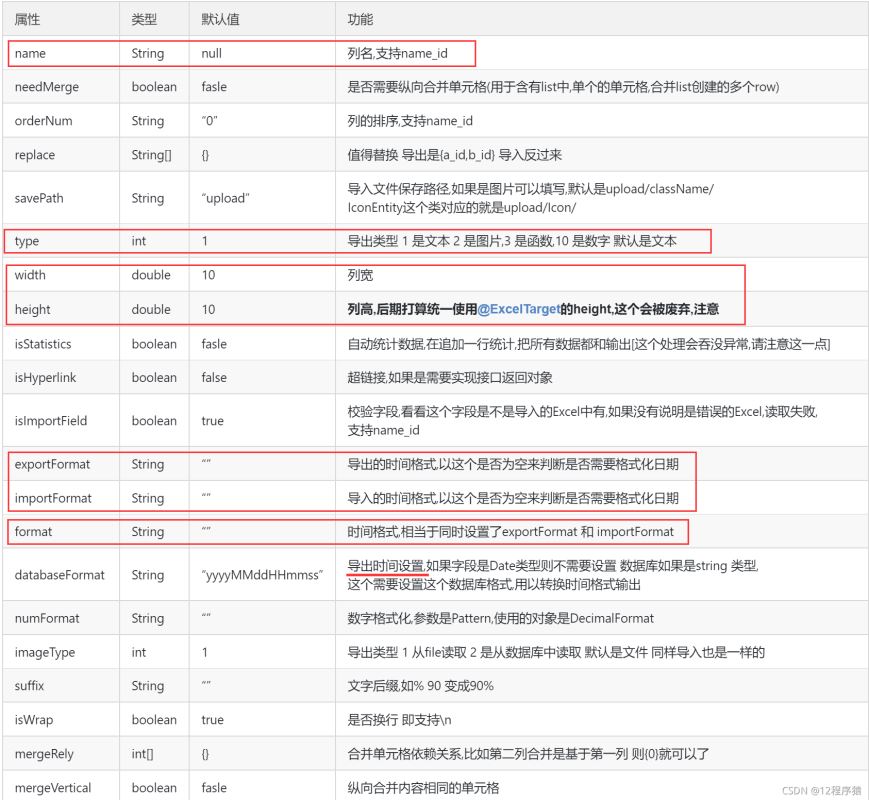 SpringBoot+EasyPoi如何實現(xiàn)excel導出功能