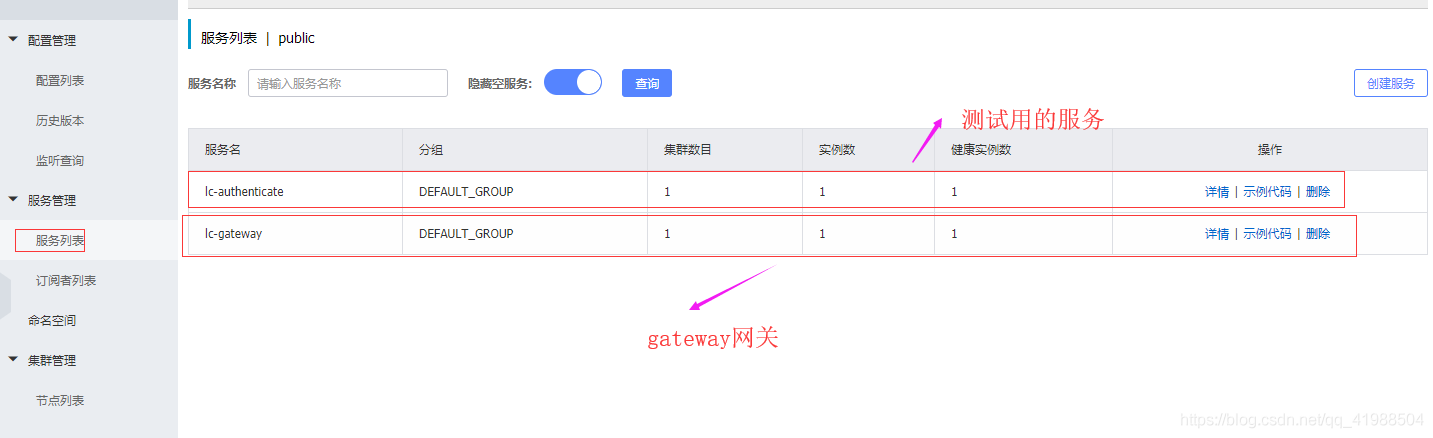 nacos gateway动态路由怎么用