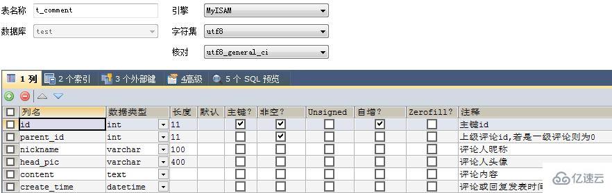 如何用php实现评论回复功能