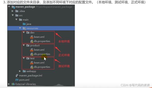 如何打包操作和设置Java Maven的资源文件配置