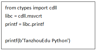 Python擴展模塊加速方案的示例分析