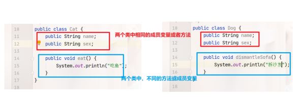 Java语言之包和继承的示例分析